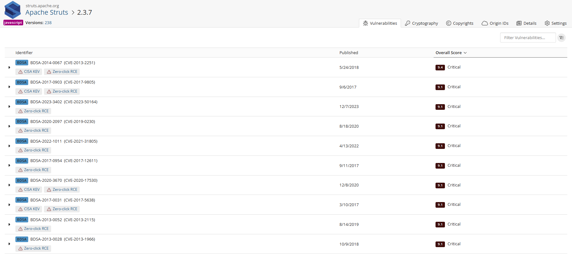 Component Version Vulnerabilities tab