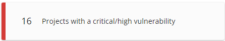 Projects with critical/high vulnerabilities