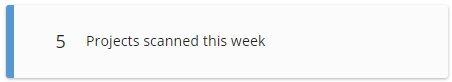 Projects scanned this week widget